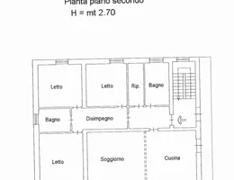 Aste giudiziarie immobiliari online - 2.0