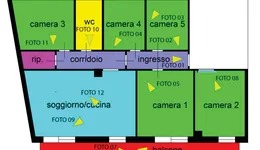 Aste giudiziarie immobiliari online - 3.0
