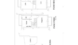 Aste giudiziarie immobiliari online - 4.0