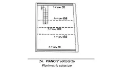Aste giudiziarie immobiliari online - 11.0