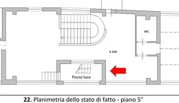 Aste giudiziarie immobiliari online - 1.0