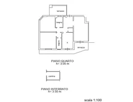 Aste giudiziarie immobiliari online - 12.0