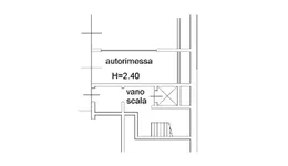 Aste giudiziarie immobiliari online - 2.0