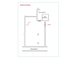 Aste giudiziarie immobiliari online - 5.0