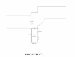 Aste giudiziarie immobiliari online - 3.0