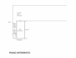 Aste giudiziarie immobiliari online - 4.0