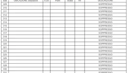 Aste giudiziarie immobiliari online - 7.0
