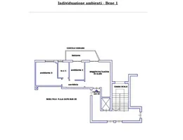 Aste giudiziarie immobiliari online - 12.0